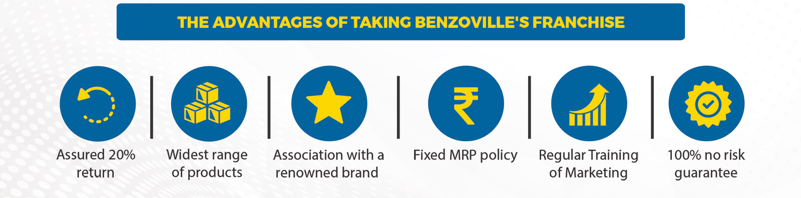 Benzoville Franchise Advantages