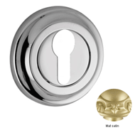 Escutcheon with keyhole europrofile - M